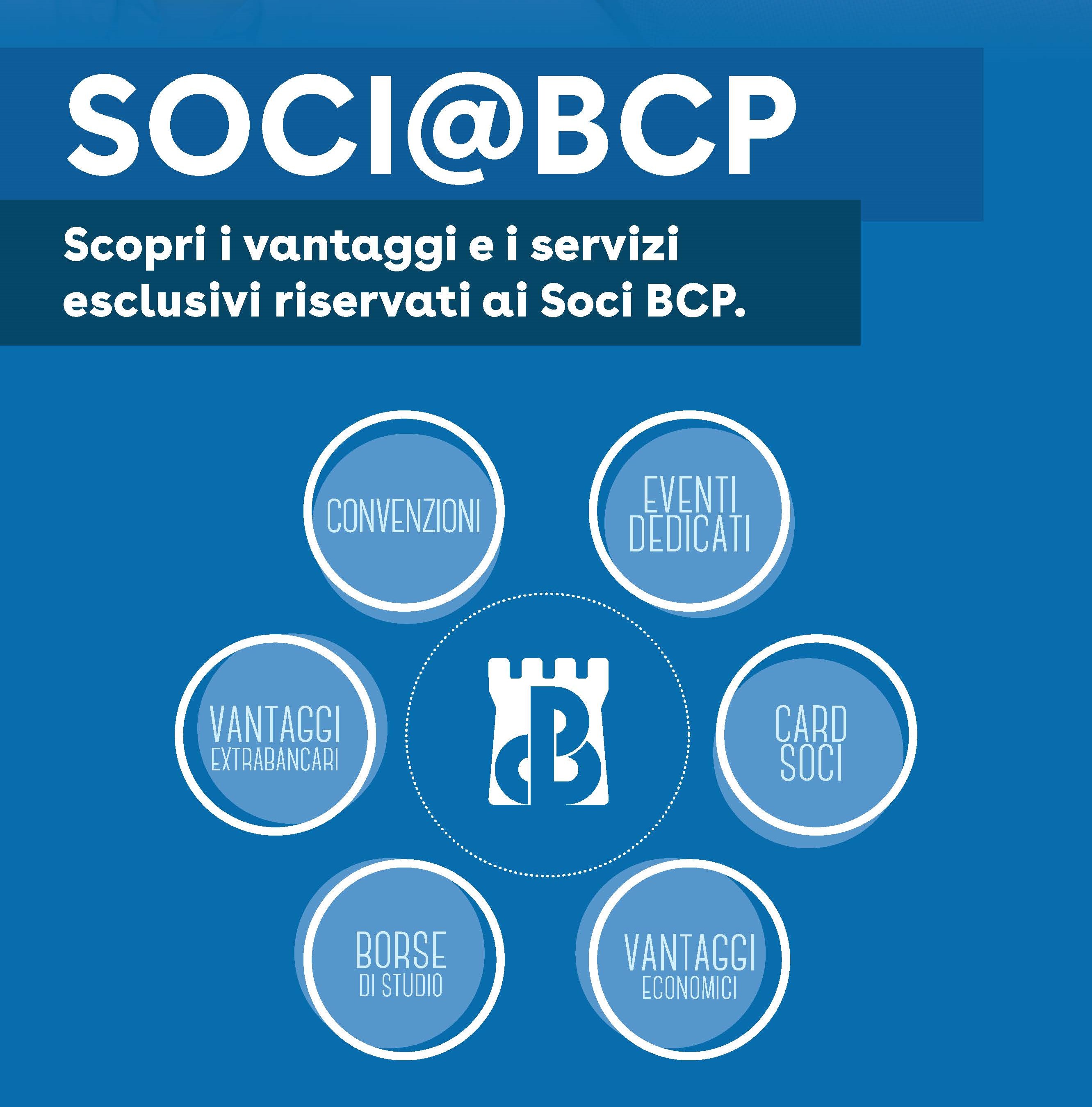 Scopri i vantaggi e i servizi riservati ai nostri Soci