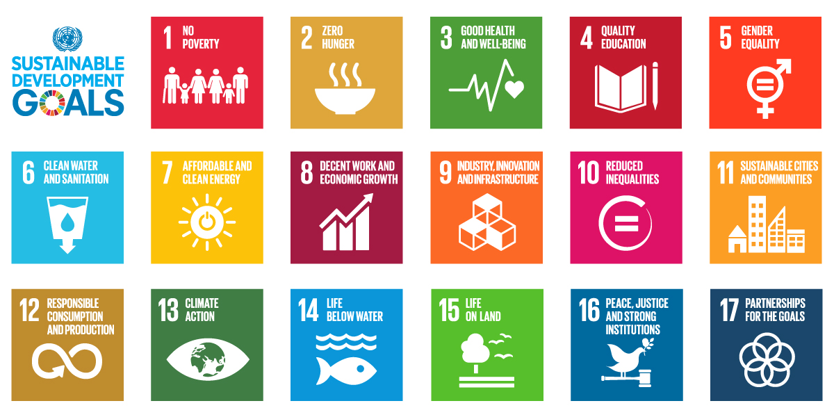 agenda 2030