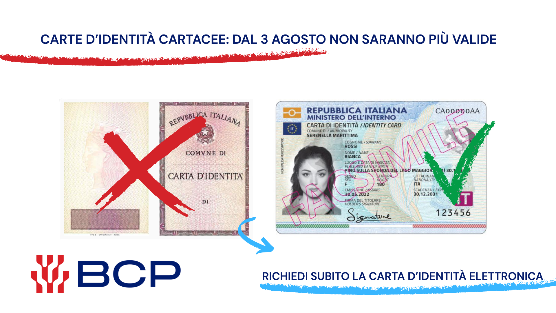 Dal 3 agosto 2026 la carta didentit� cartacea non sar� pi� valida